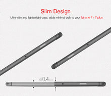 Load image into Gallery viewer, Premium Feather Series Paper Thin 0.2mm Protection Case Back Cover for Apple iPhone 7 Plus & 8 Plus- BLUE